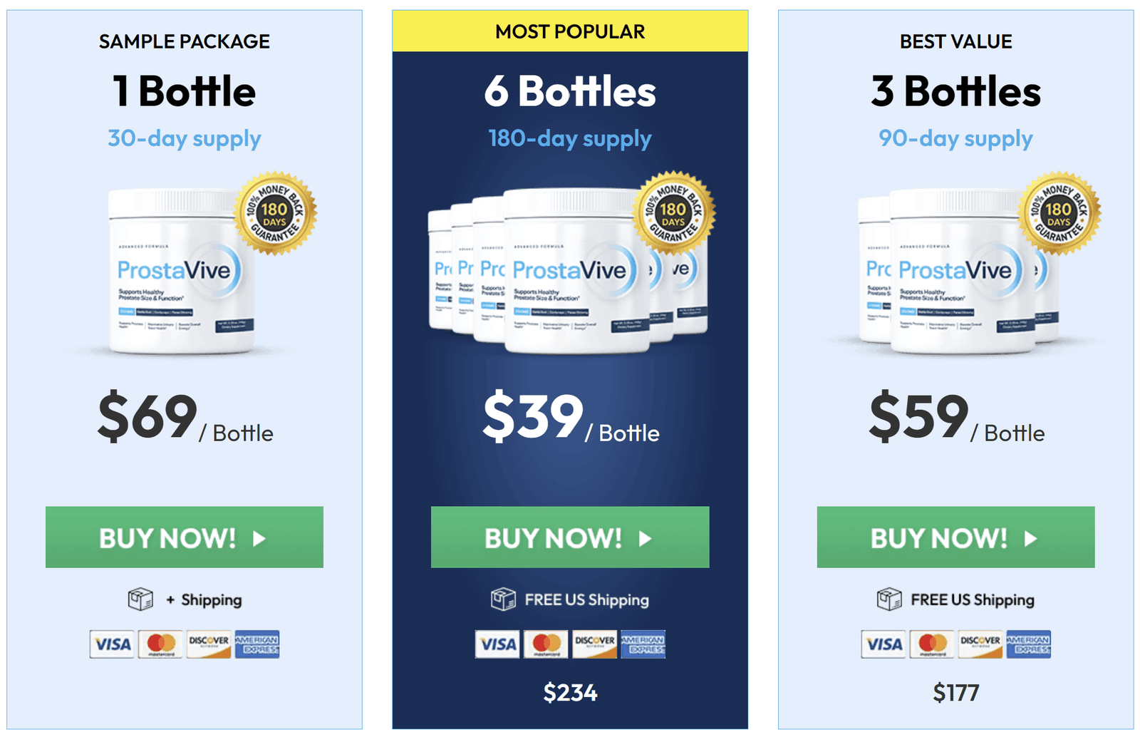 ProstaVive+Special+Price